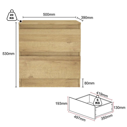 bedroom bundle
