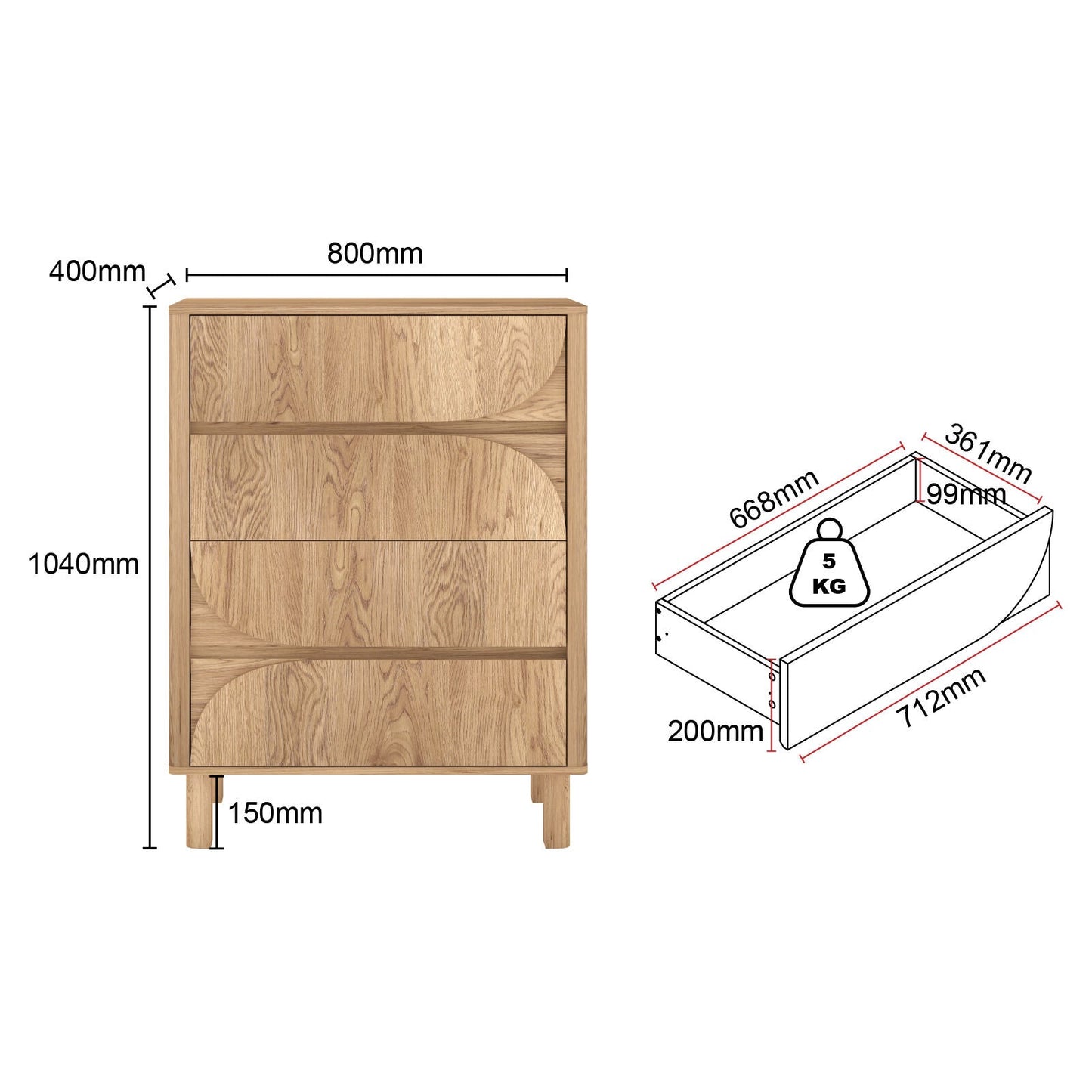 Eden Ultimate 4-Piece Bedroom Bundle